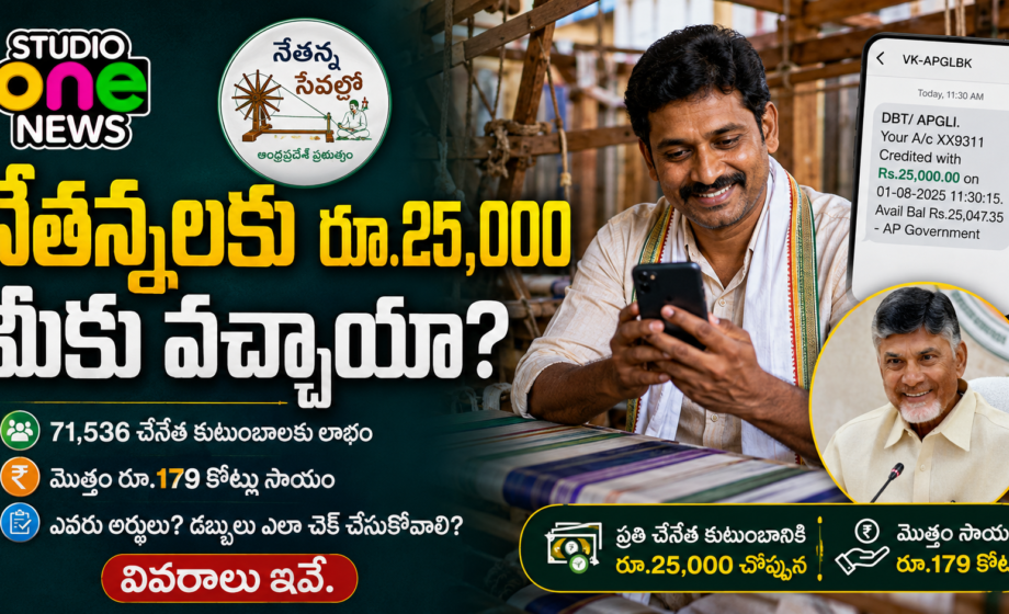Nethanna Sevalo Scheme 2026 Rs 25000 AP Handloom Weavers