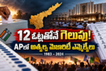 AP Lowest Majority MLAs, అత్యల్ప మెజారిటీ