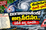 Bay of Bengal Low Pressure