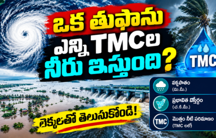 Cyclone Rainfall TMC: ఒక తుఫాను ఎన్ని TMC ల నీరు ఇస్తుంది?