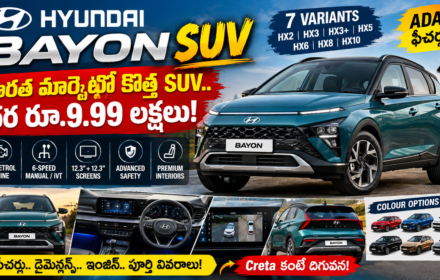 Hyundai Bayon SUV: రూ.9.99 లక్షలకే కొత్త SUV.. 12.3” స్క్రీన్లు, ADAS ఫీచర్లు!
