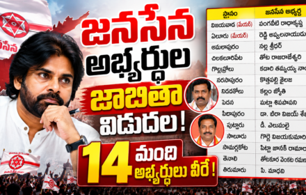 janasena candidates 2026