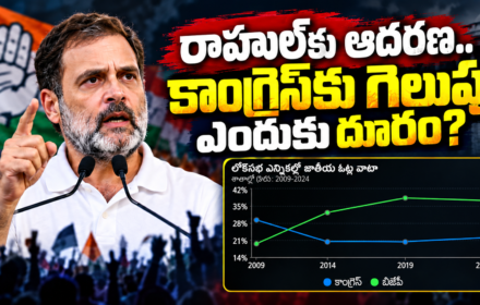 congress crisis