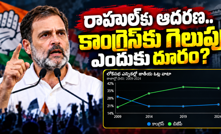 congress crisis