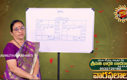 Weekly Rasiphalalu: అక్టోబర్ 4 నుంచి 10 వరకు వార రాశిఫలాలు.. ఈ రాశులకు ధనలాభం, వారికి కీలక నిర్ణయాలు!